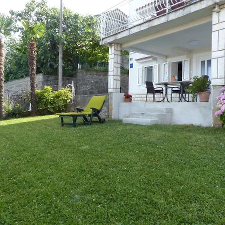 Anicic Apartman *